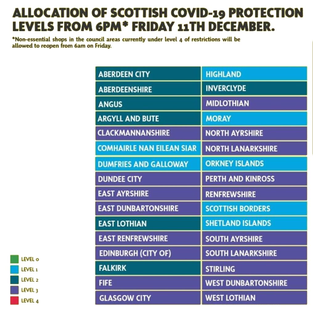 Coronavirus levels announced