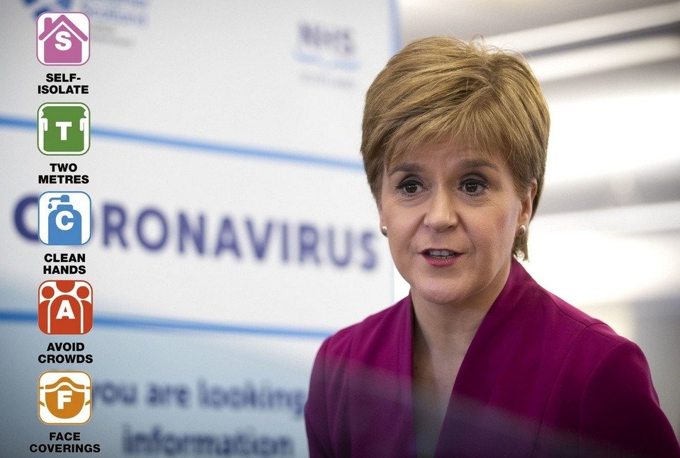 Coronavirus Scotland