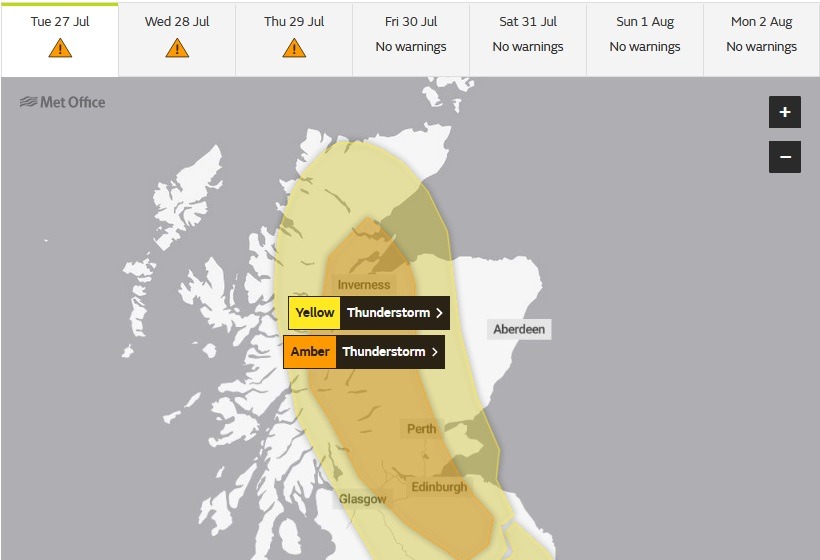 Thunderstorm warning