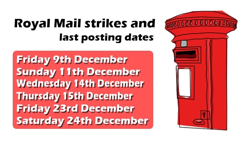 Royal Mail strikes