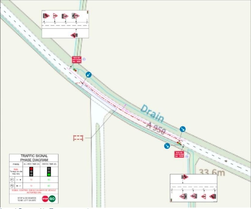 Netherton Hub Traffic Management A950 2 Traffic managment